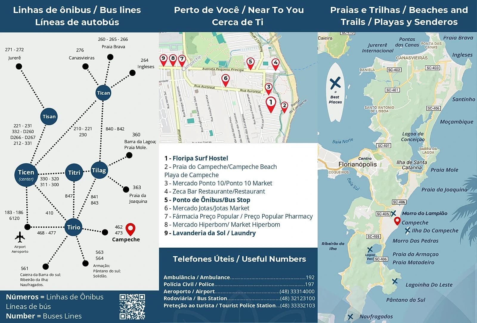 Infográfico completo de ônibus, praias e pontos de interesse do Floripa Surf Hostel no Campeche